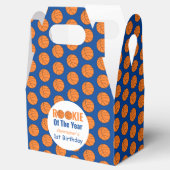 Ballotins Rookie Basketball 1er anniversaire (Ouvert)