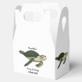 Ballotins Sea turtle cartoon (Ouvert)