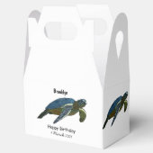 Ballotins Sea turtle cartoon (Ouvert)