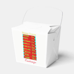 Ballotins Signe Thunder_Cove de villes du Maine