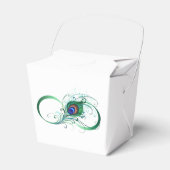 Ballotins Symbole de l'Infinity (Verso)