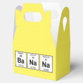 Ballotins Tableau périodique BaNaNa (Ouvert)