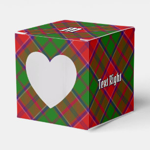 Ballotins Tartan Clan Grant