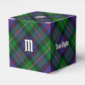 Ballotins Tartan Clan Malcolm (Verso)