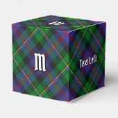 Ballotins Tartan Clan Malcolm (Arrière)