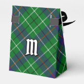 Ballotins Tartan du clan Duncan (Arrière)