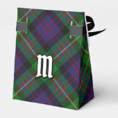 Ballotins Tartan du clan MacDonell de Glengarry (Arrière)