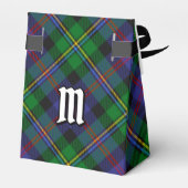 Ballotins Tartan du clan Malcolm (Arrière)