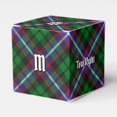Ballotins Tartan du clan Russell (Verso)