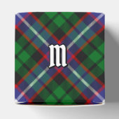 Ballotins Tartan du clan Russell (Haut)