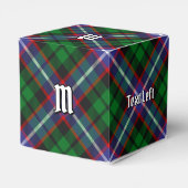 Ballotins Tartan du clan Russell (Arrière)