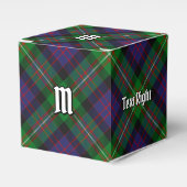 Ballotins Tartan MacDonell de Glengarry (Verso)
