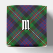 Ballotins Tartan MacDonell de Glengarry (Haut)