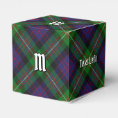 Ballotins Tartan MacDonell de Glengarry (Arrière)