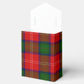 Ballotins Tartan rouge de Chisholm (Ouvert)