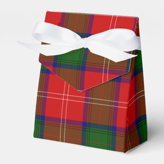Ballotins Tartan rouge de Chisholm (Verso)