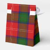 Ballotins Tartan rouge de Chisholm (Arrière)