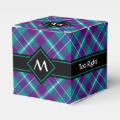 Ballotins Tartan vert de mer, violet et bleu (Verso)