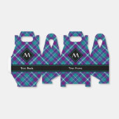 Ballotins Tartan vert de mer, violet et bleu (Déplié)