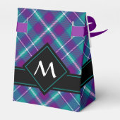 Ballotins Tartan vert de mer, violet et bleu (Arrière)