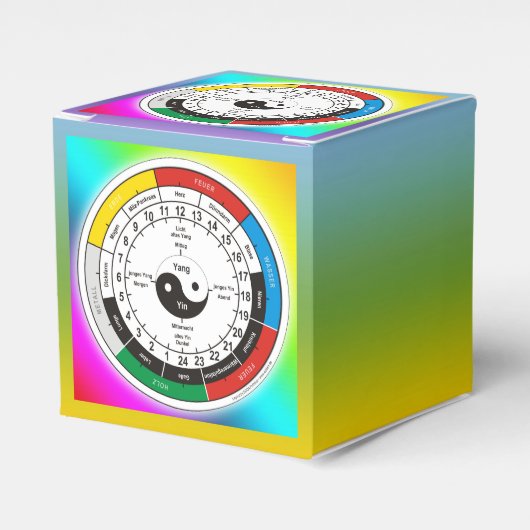 Ballotins TCM Organuhr / horloge d'organe (Verso)