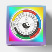 Ballotins TCM Organuhr / horloge d'organe (Haut)