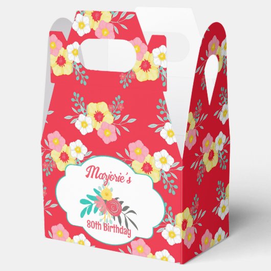 Ballotins Tea Party (Ouvert)