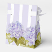 Ballotins Teintes de Violette Bleu de l'Hydrangea Adorable (Arrière)