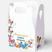 Ballotins The Joy of Butterflies Birthday Party (Ouvrir)