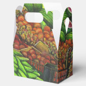 Ballotins Threads communs des interactions humaines, Budapes (Ouvert)