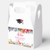 Ballotins Tropical Aloha Luau Graduation 2024 (Ouvert)