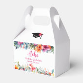 Ballotins Tropical Aloha Luau Graduation 2024 (Verso)