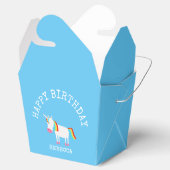 Ballotins Unicorne (Ouvert)