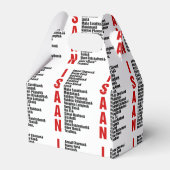 Ballotins Villes d'Isaan, Thaïlande (Arrière)