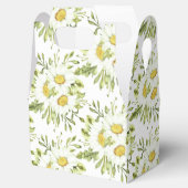 Ballotins Zone de préférence du parti (Ouvert)