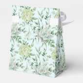 Ballotins Zone de préférence du parti (Arrière)