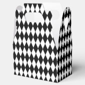 Ballotins Zone de préférence du parti (Ouvert)