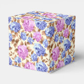 Ballotins Zone de préférence du parti (Arrière)