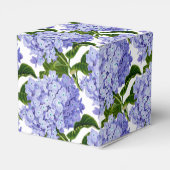 Ballotins Zone de préférence du parti (Arrière)