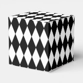 Ballotins Zone de préférence du parti (Arrière)