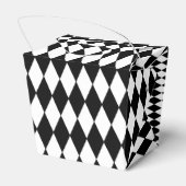 Ballotins Zone de préférence du parti (Arrière)