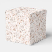 Ballotins Zone de préférence du parti (Arrière)