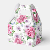 Ballotins Zone de préférence du parti (Arrière)