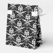 Ballotins Zone de préférence du parti (Arrière)