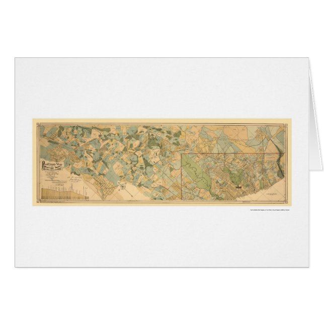 Baltimore & Ohio Railroad Map 1890 (Voorkant Horizontaal)