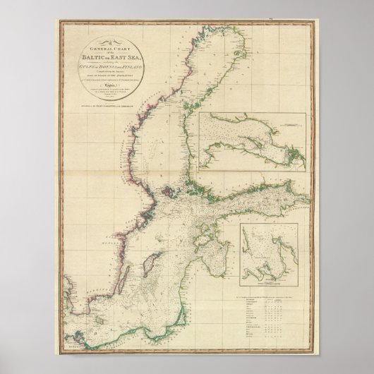 Baltisch Zee Poster (Voorkant)