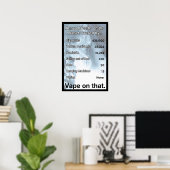 Band op dat informatieve Poster (Thuiskantoor)