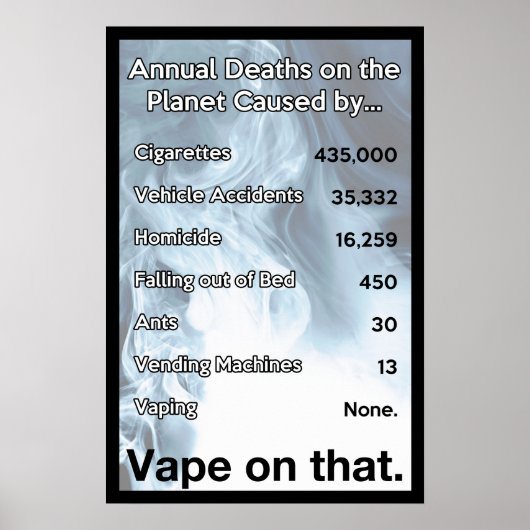 Band op dat informatieve Poster (Voorkant)