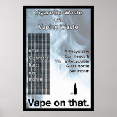 Band op dat informatieve Poster (Voorkant)
