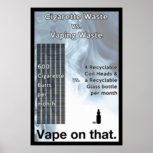 Band op dat informatieve Poster (Voorkant)